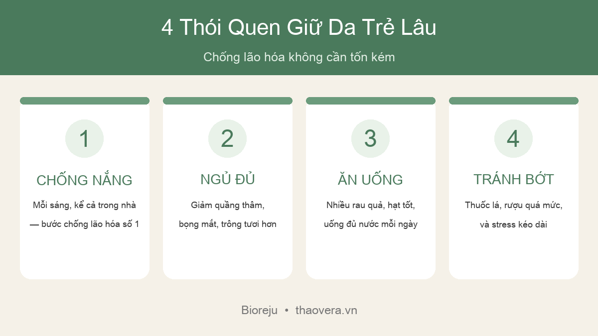 Chống Lão Hóa Da Đúng Cách: Vì Sao Chống Nắng Là Bước Số 1 + Thói Quen Giữ Da Trẻ Lâu